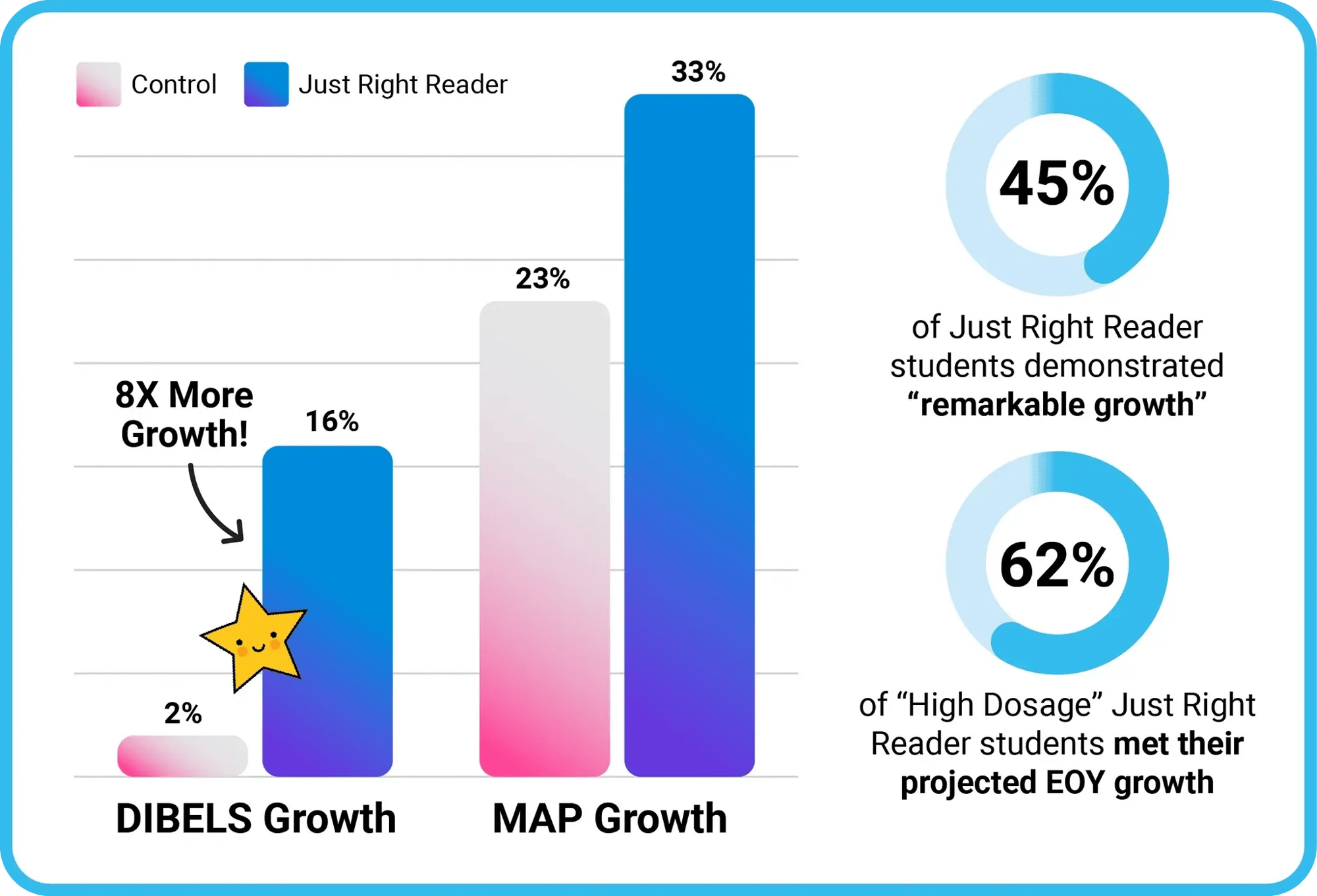 Houston_Case_Study_Graphs_0126_1 (1)