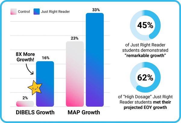 Houston_Case_Study_Graphs_0126_1 (1)
