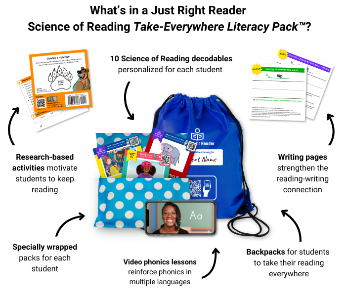 whats-inside-take-everywhere-pack